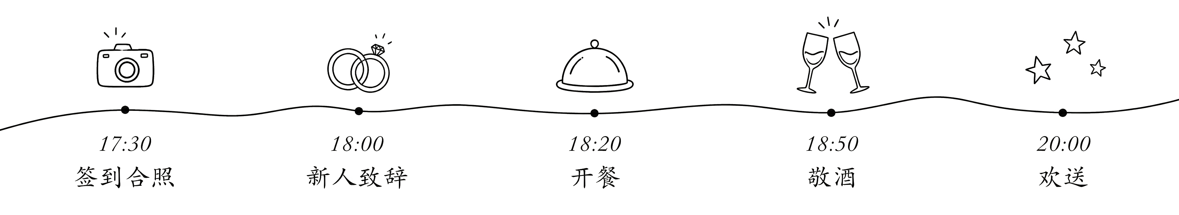 17:30 签到合照，18:00 新人致辞，18:20 开餐，18:50 敬酒，20:00 欢送
